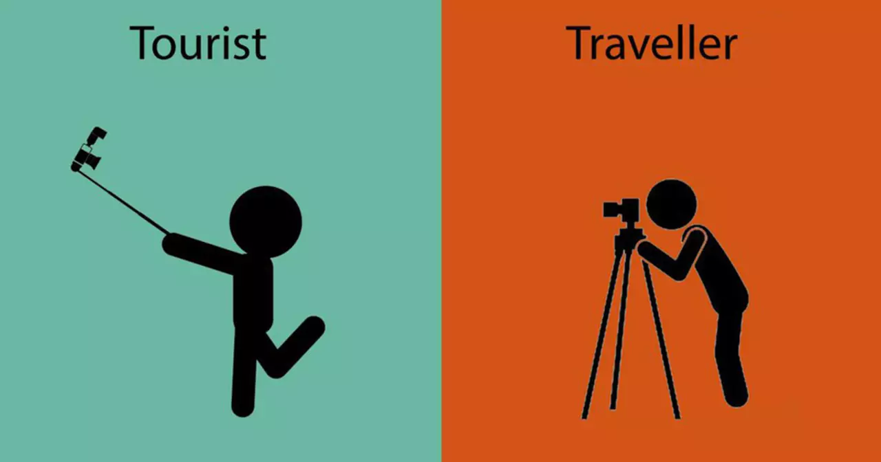 What is the difference between tourist and tourism?